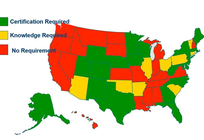 USA States